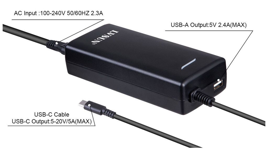 112w USB-C Charger - LS‑PD112